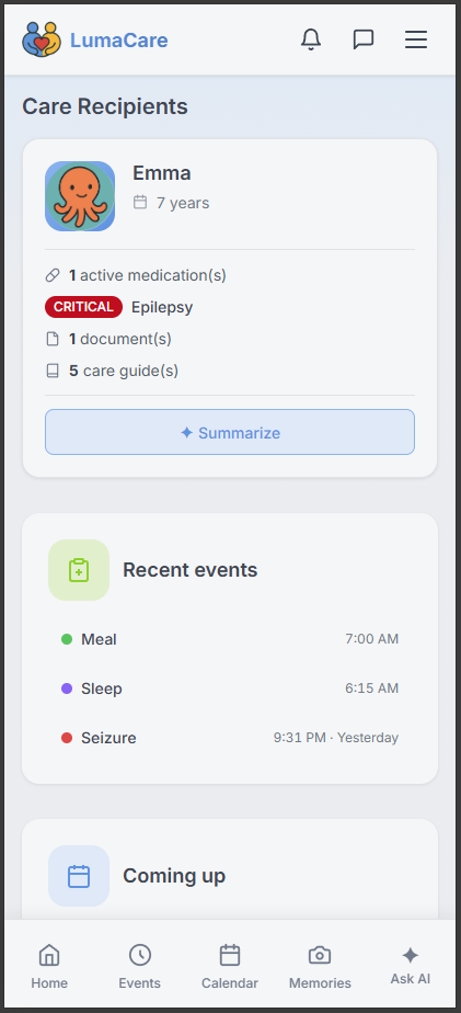 Care events logged during a shift